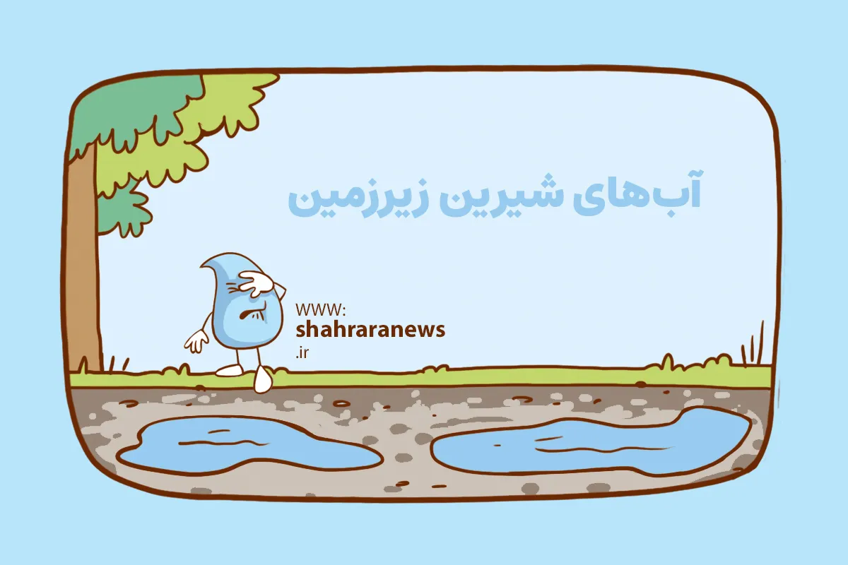 آبهای شیرین زیر زمین آبهای شیرین زیر زمین