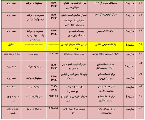 لیست مراکز تزریق واکسن کرونا در مشهد + واکسن‌های موجود و ساعت کاری (۲ بهمن ۱۴۰۰)