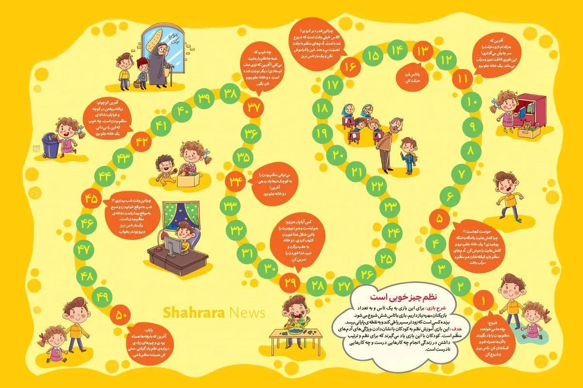 بازی تاس و مهره‌ای | نظم چیز خوبی است