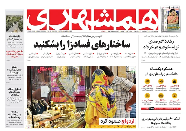 صفحه نخست روزنامه‌های کشور - چهارشنبه ۸ تیر ۱۴۰۱