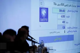 نتایج قرعه&zwnj;کشی پیش فروش ایران خودرو ویژه دهه فجر امروز (۲۴ بهمن ماه ۱۴۰۱) اعلام شد + اسامی برندگان