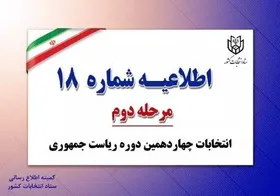 اطلاعیه شماره ۱۸ ستاد انتخابات کشور (۱۵ تیر ۱۴۰۳)