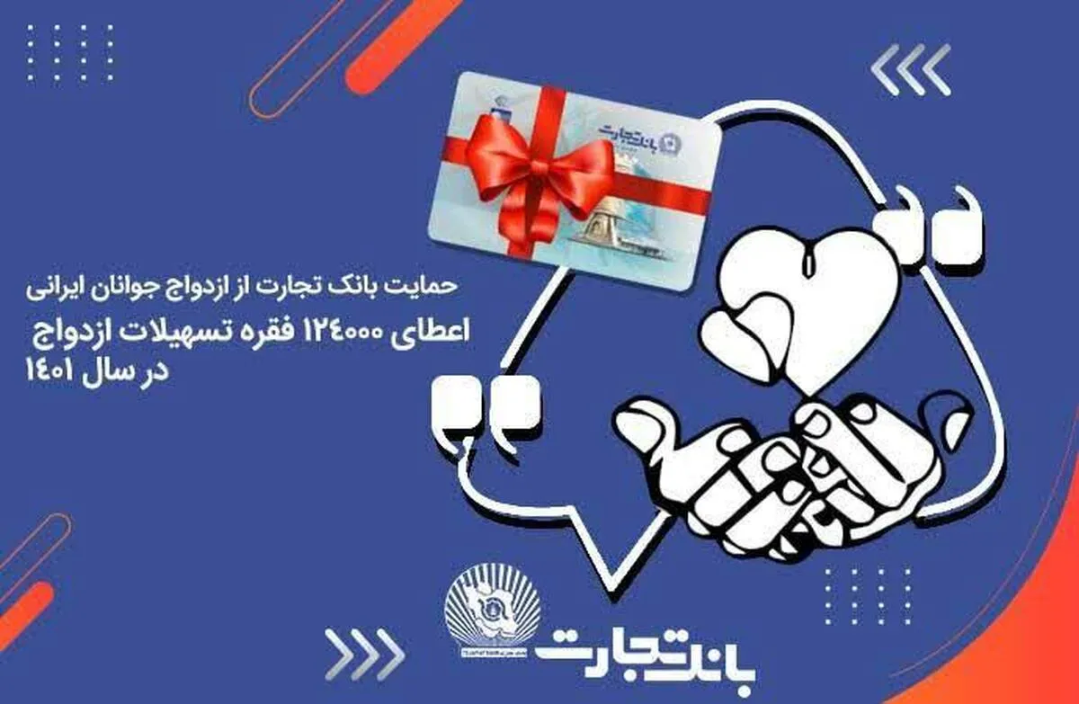 آغاز زندگی مشترک ۱۲۴ هزار جوان ایرانی با تسهیلات بانک تجارت