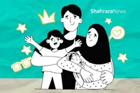 جوان‌ترین پدر و مادرها در کدام استان هستند؟