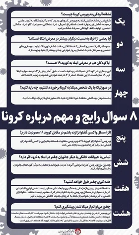 پاسخ به ۸ سوال مهم درباره بیماری کرونا