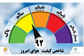 هوای مشهد در یک قدمی آلودگی