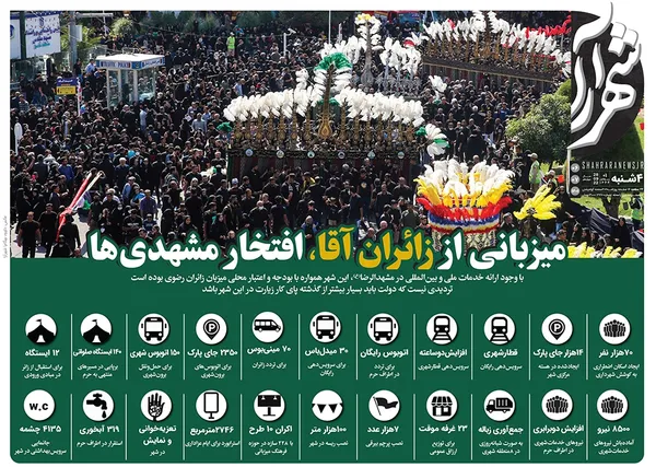 صفحه نخست روزنامه‌های کشور - چهارشنبه ۶ مهر ۱۴۰۱