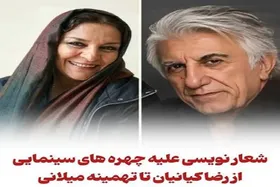 این آخرین اخطاره! | دیوار خانه تهمینه میلانی و رضا کیانیان هدف توهین و تهدید قرار گرفت