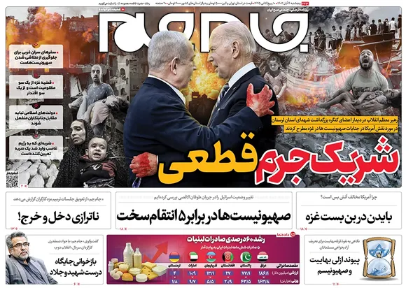 صفحه نخست روزنامه‌های کشور - پنجشنبه ۴ آبان ۱۴۰۲