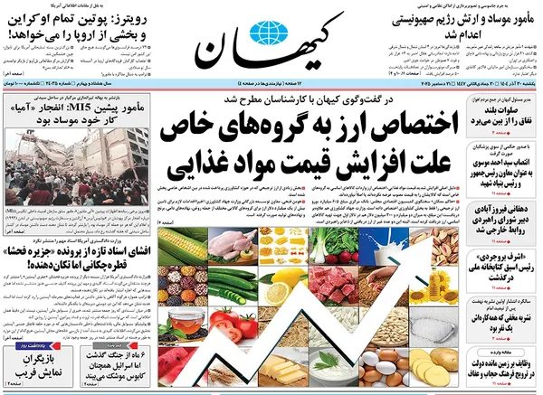 صفحه نخست روزنامه‌های کشور - یکشنبه ۳۰ آذر ۱۴۰۴