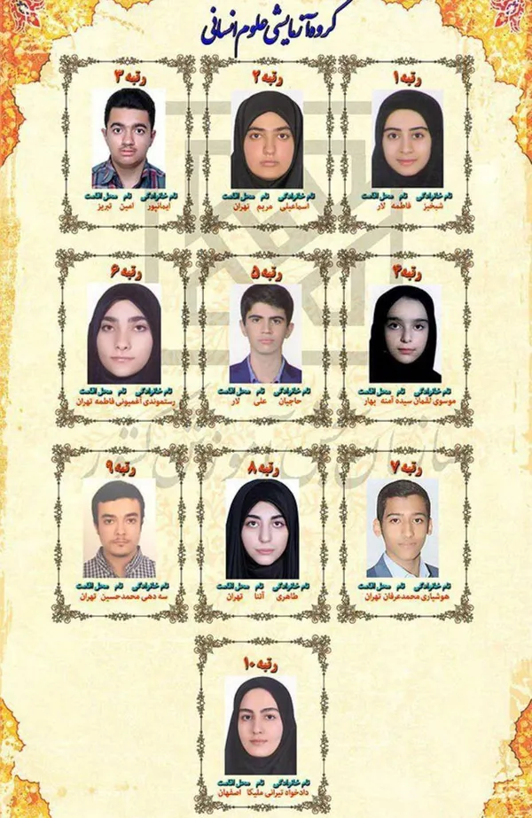 اسامی ده نفر برتر کنکور سراسری اعلام شد/ دو مشهدی در جمع برترین‌ها