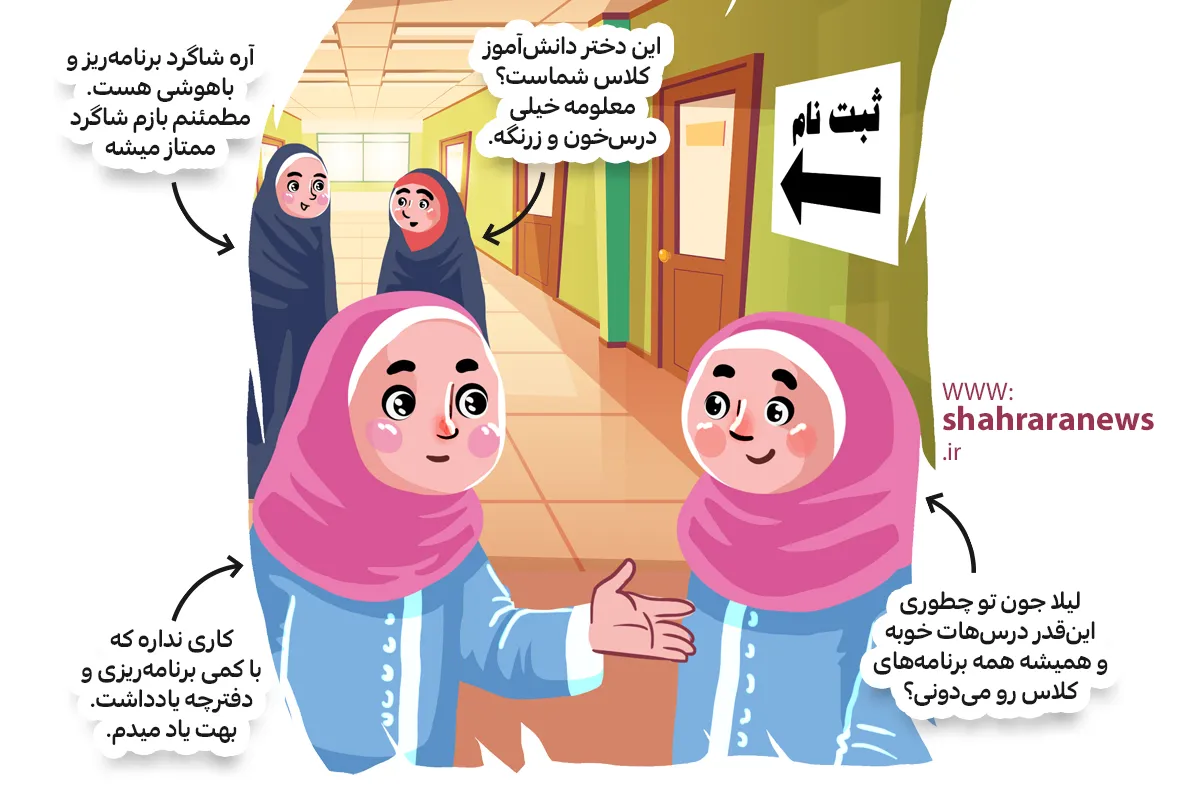 دانش آموز با برنامه دانش آموز با برنامه