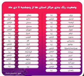 کدام شهر&zwnj;ها قرمز، نارنجی و زرد کرونا هستند؟ + جدول (۱۰ دی ۹۹)