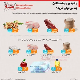 با عیدی بازنشستگان در سال ۹۹ چه می&zwnj;توان خرید؟ + عکس