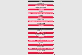 بررسی نسخه بازسازی شده &laquo;مافیا&raquo;، یکی از خاطره انگیزترین بازی&zwnj;های ویدئویی تاریخ + ویدئو