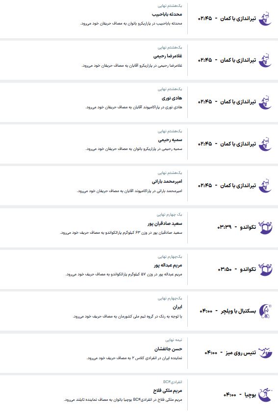 برنامه مسابقات ورزشکاران ایران در پاراآسیایی ناگویا (سه‌شنبه، ۲۸ مهر ۱۴۰۵)