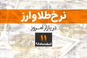 قیمت طلا، قیمت سکه، قیمت دلار و ارز امروز در مشهد ۱۱ اسفند ۹۸