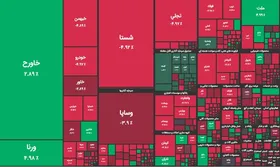 شاخص کل بورس امروز ۲۳ فروردین&zwnj;ماه ۱۴۰۱ |&nbsp;بورس بیش از ۳۳ هزار واحد سقوط کرد