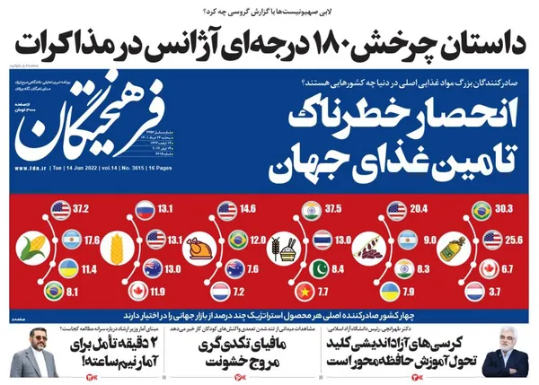 صفحه نخست روزنامه‌های کشور - سه‌شنبه ۲۴ خرداد ۱۴۰۱