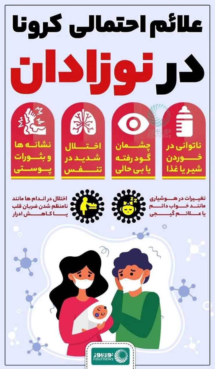 اینفوگرافی| علائم احتمالی کرونا در نوزادان