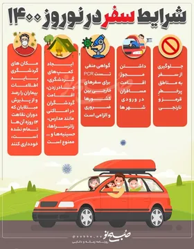 شرایط سفر در نوروز ۱۴۰۰ + جزئیات