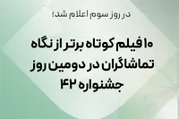 ۱۰ فیلم کوتاه برتر از نگاه تماشاگران‌ در دومین روز جشنواره بین‌المللی فیلم کوتاه تهران