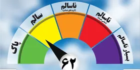 هوای مشهد، امروز سالم است