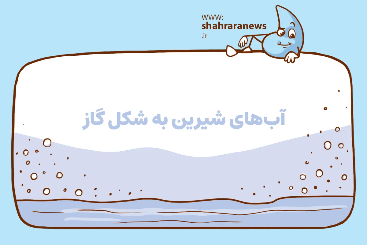 بخار آب بخار آب