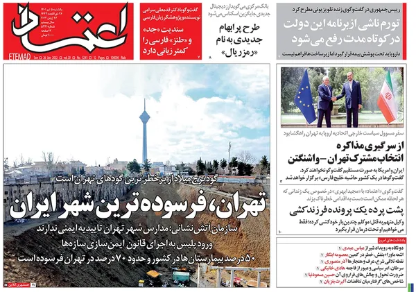 صفحه نخست روزنامه‌های کشور - یکشنبه ۵ تیر ۱۴۰۱