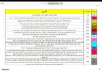 برنامه قطع برق در تهران (از ۸ الی ۱۳ خرداد) + جدول و جزئیات
