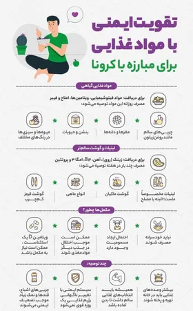 تقویت سیستم ایمنی با غذاها برای مقابله با کرونا