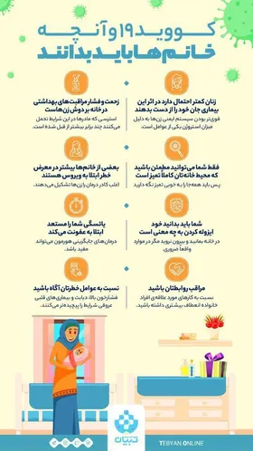 کرونا و آنچه خانم&zwnj;ها باید بدانند