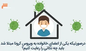 موشن&zwnj;گرافی/ در صورت ابتلای یکی از اعضای خانواده به کرونا چه کنیم؟