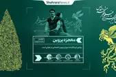 نظر مخاطبان مشهدی در مورد فیلم «معجزه پروین» + فیلم