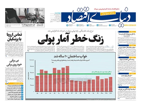 صفحه نخست روزنامه‌های کشور - چهارشنبه ۲۴ مرداد ۱۴۰۳