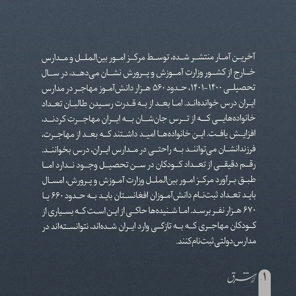 امسال حدود ۲۰۰ هزار کودک مهاجر از تحصیل بازماندند