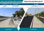 اقدامات مدیریت شهری در پنجمین دوره شورای اسلامی شهر مشهد در مناطق پیرامونی و کم‌برخوردار