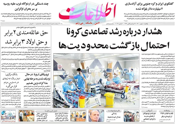 صفحه نخست روزنامه‌های کشور - یکشنبه ۱۰ بهمن ۱۴۰۰