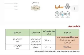 جزئیات پیش&zwnj;فروش وانت سایپا ۱۵۱ + جدول و لینک ثبت&zwnj;نام (۲۲ اردیبهشت ۱۴۰۲)