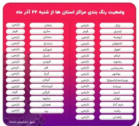 کدام شهر&zwnj;ها قرمز، نارنجی و زرد کرونا هستند؟ + جدول (۲۲ آذر ۹۹)