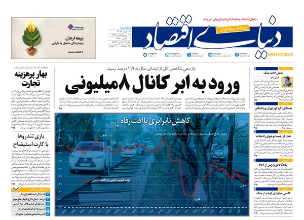 صفحه نخست روزنامه‌های کشور - پنجشنبه ۱۶ مهر ۱۴۰۵