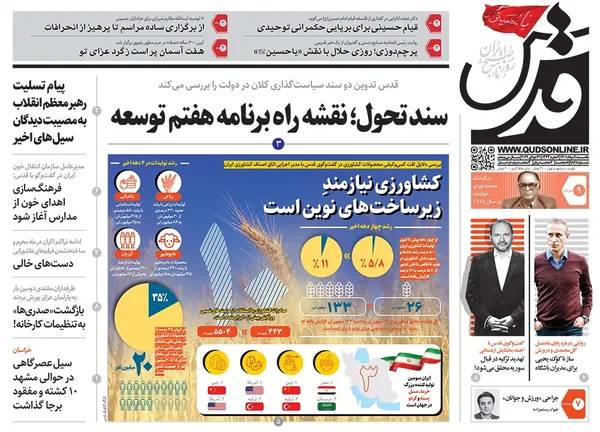 صفحه نخست روزنامه‌های کشور - یکشنبه ۹ مرداد ۱۴۰۱