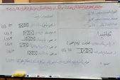 رئیس هیئت بولینگ و بیلیارد خراسان‌رضوی انتخاب شد