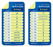 تاریخ واریز حقوق آذرماه مستمری بگیران و بازنشستگان تأمین اجتماعی بانک رفاه کارگران و سایر بانک‌ها + جدول