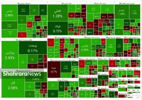 پایان خوش بورس در آبان ۱۴۰۴ | بورس هفته آخر آبان ماه را مثبت به پایان رساند (۲۸ آبان ۱۴۰۴)