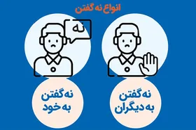 آشنایی با انواع نه گفتن
