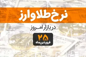 &nbsp;قیمت طلا، قیمت سکه، قیمت دلار و ارز امروز در مشهد ۲۵ فروردین ۹۹