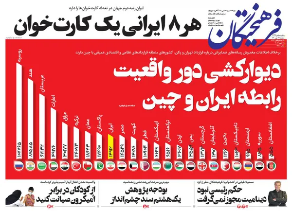 صفحه نخست روزنامه‌های کشور - دوشنبه ۲۷ دی ۱۴۰۰