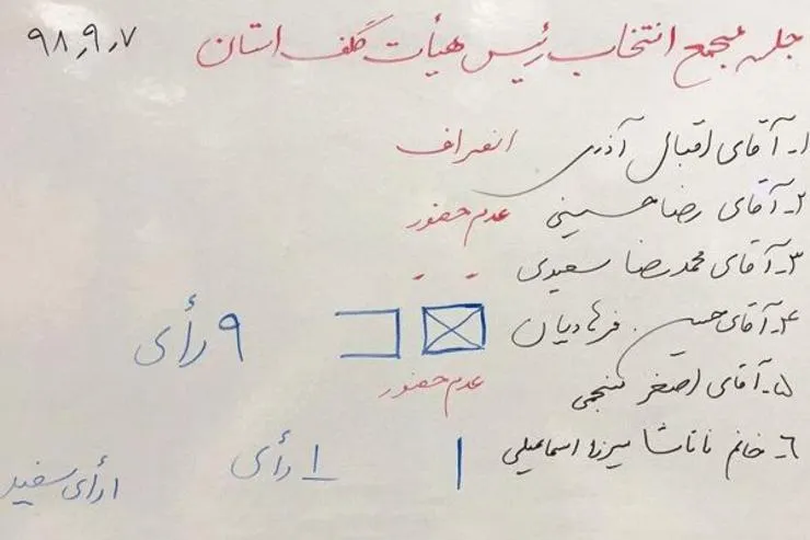 مجمع پرحاشیه و انتخاب رئیس جدید گلف استان