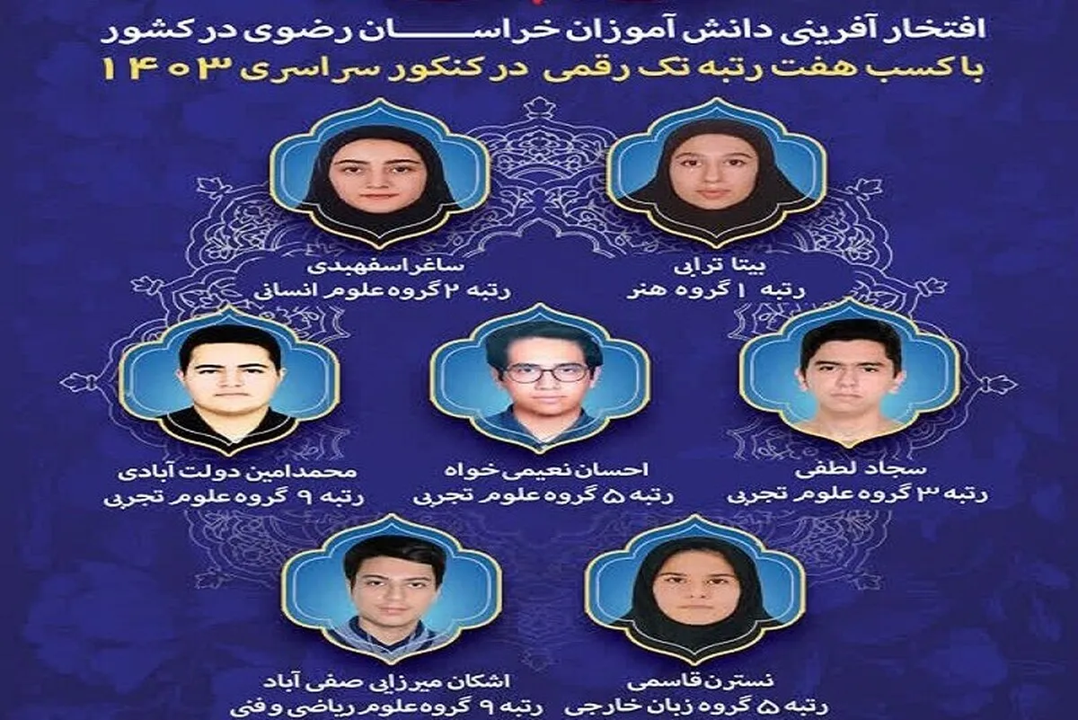دانش‌آموزان خراسان‌رضوی در کنکور سراسری، هفت رتبه تک‌رقمی کسب کردند